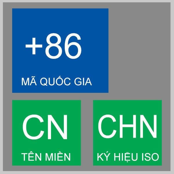 Cách Tạo Số Điện Thoại Trung Quốc Đơn Giản Nhất